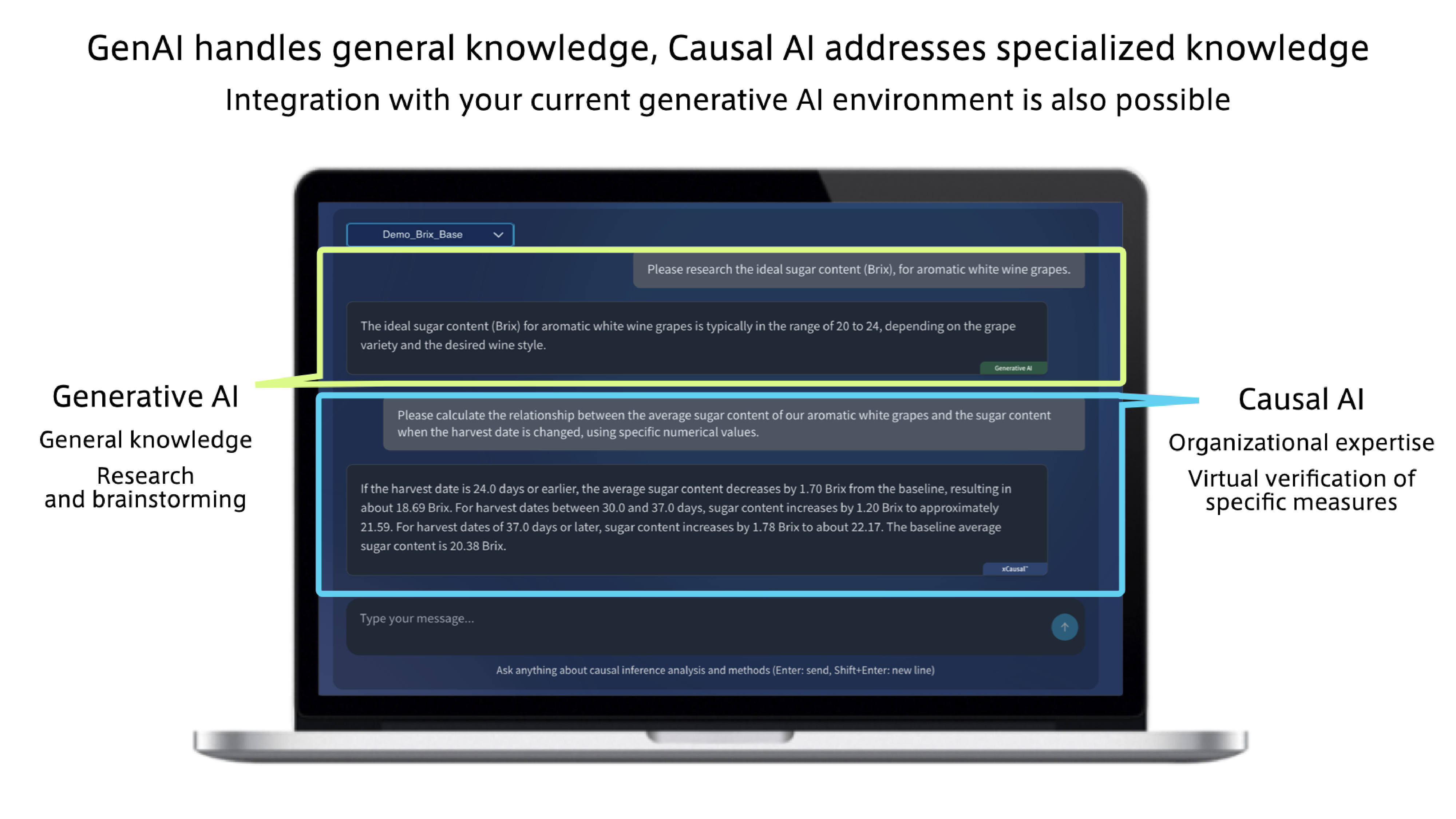 Causal AI Assistant laptop demo