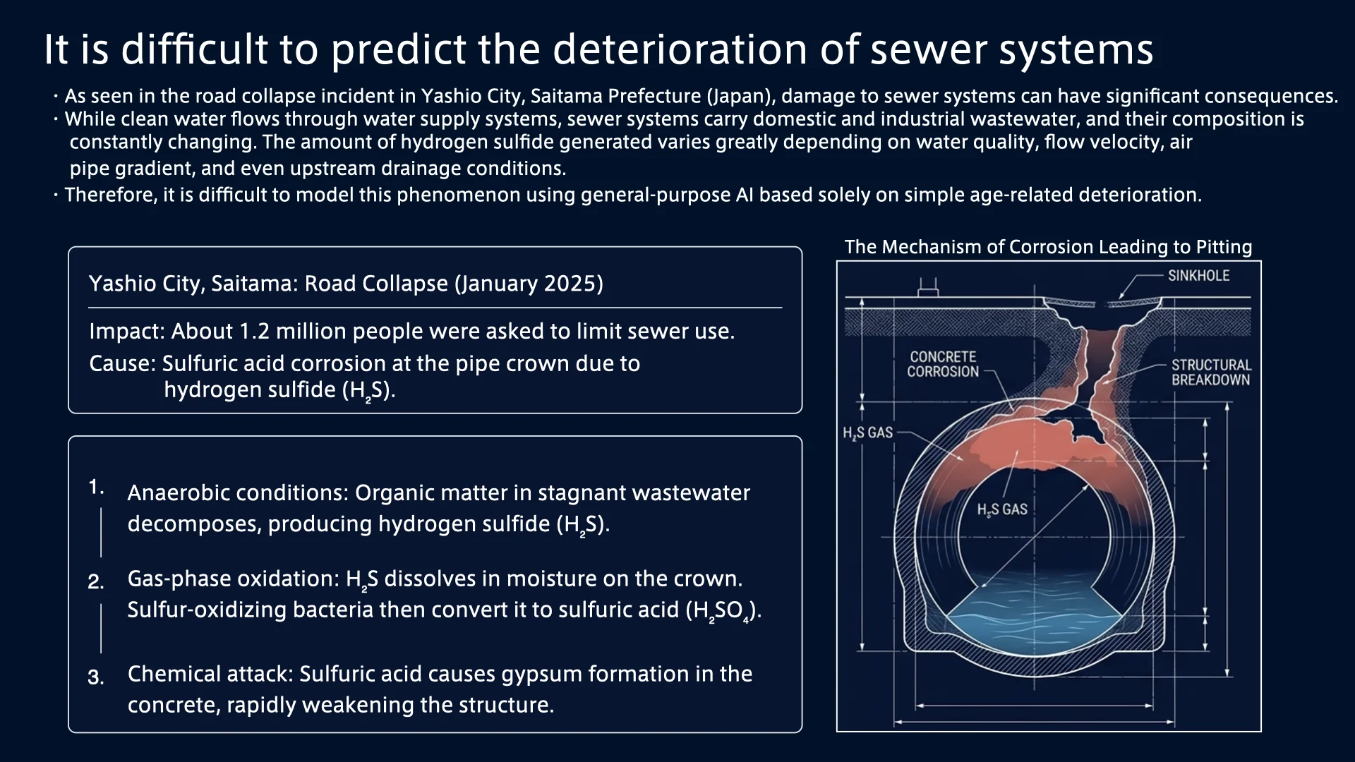 It is difficult to predict the deterioration of sewer systems - the mechanism of corrosion leading to pitting